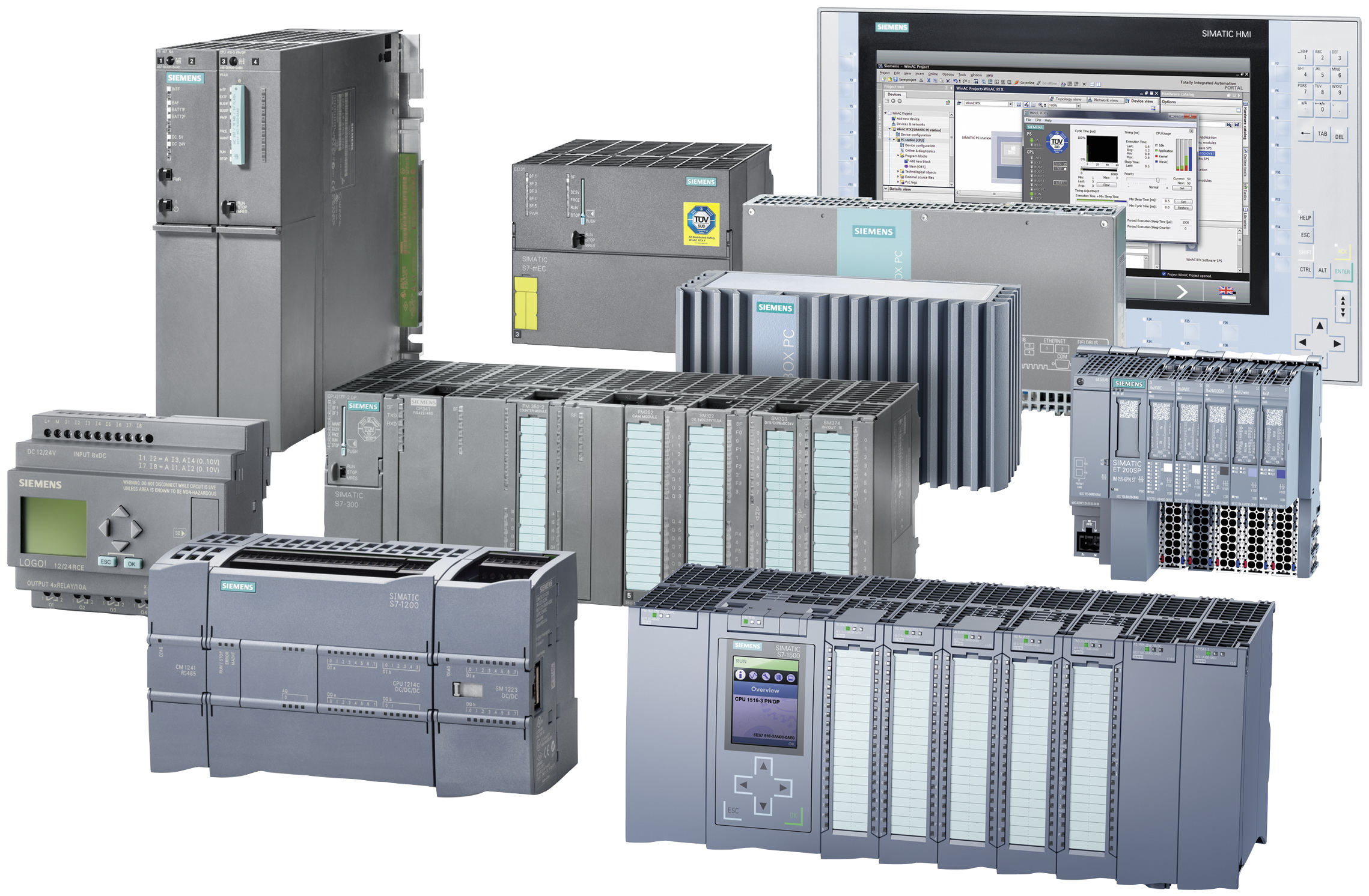 siemens plcs